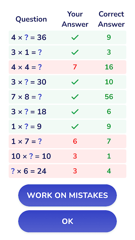 Times Tables for Kids - Maths screenshot 3