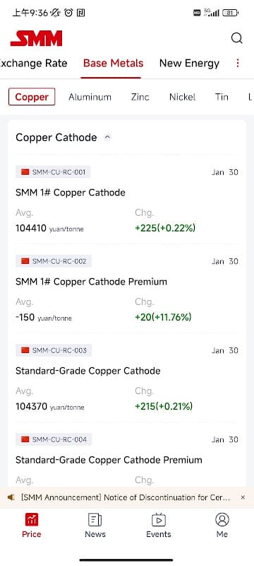 SMM - Shanghai Metals Market screenshot 1