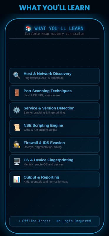 Nmap Advance Tutorial screenshot 6