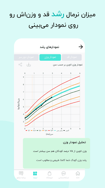 گهواره تربیت کودک و بارداری screenshot 4