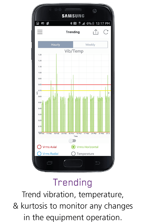 i-ALERT Machine Health screenshot 2