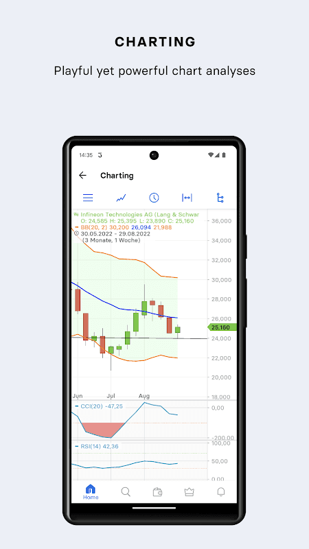 Guidants – Stocks & News screenshot 3