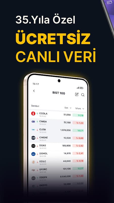 ForInvest: Canlı Borsa screenshot 1