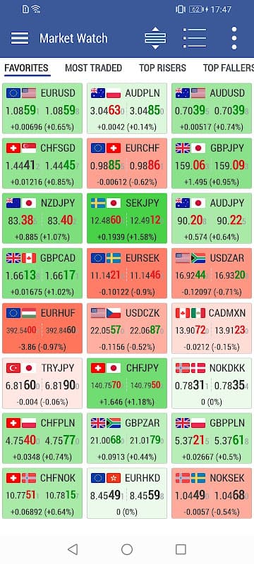 TickTrader screenshot 4
