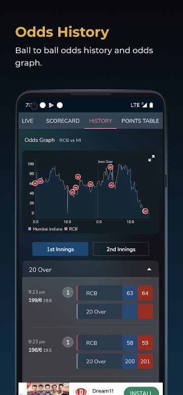 Cricket Live Line screenshot 5