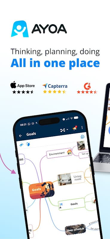 AYOA - Mind Mapping screenshot 1