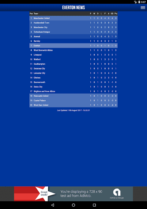 Everton News - Fan App screenshot 4