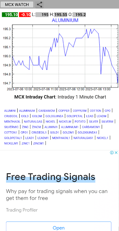 MCX Live Market Watch Complete screenshot 4