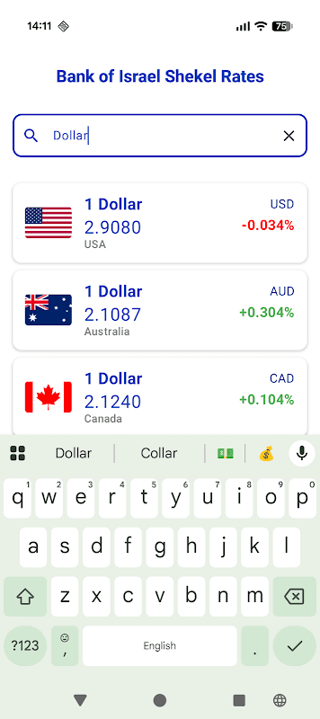 Bank of Israel Exchange rates screenshot 4