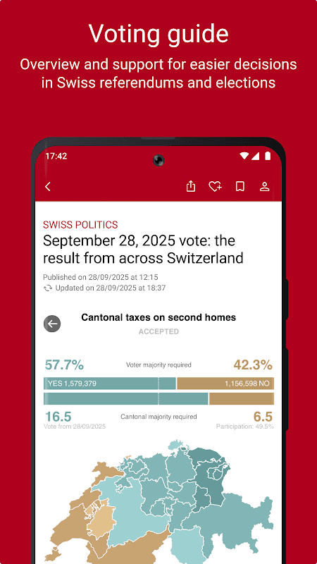 SWI plus - Das Briefing aus der Schweiz screenshot 4