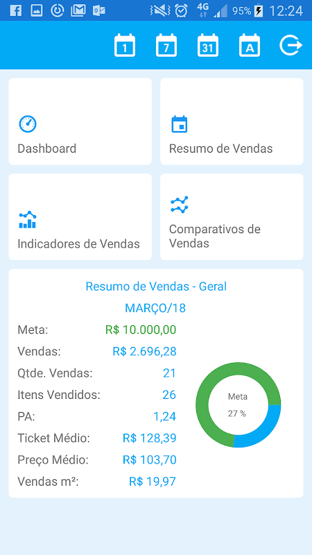USE Painel Vendas screenshot 2