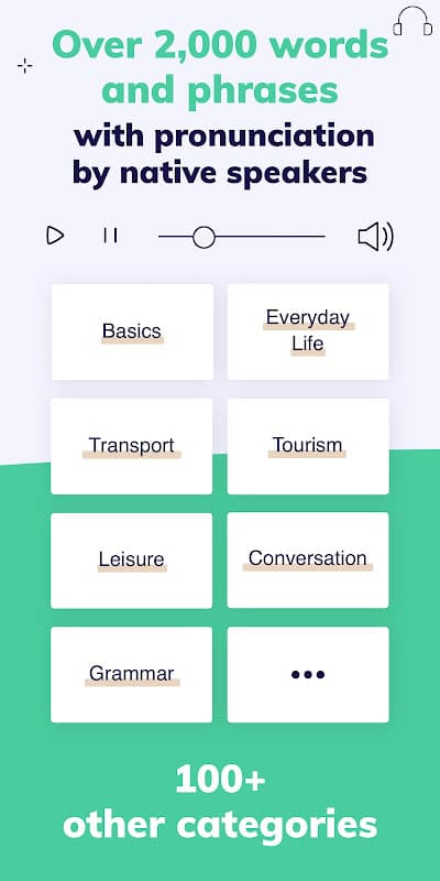 Learn Russian Fast: Course screenshot 4