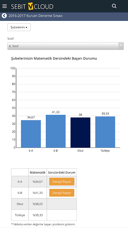 Sebit VCloud screenshot 5