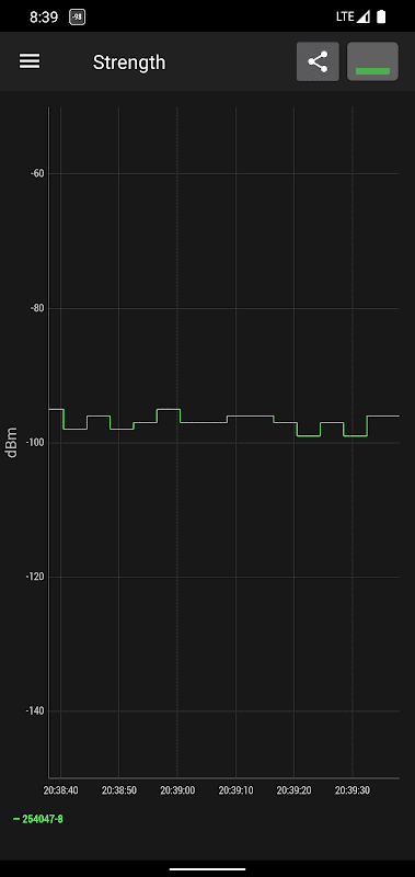 Cell Signal Monitor: monitoring of mobile networks screenshot 5