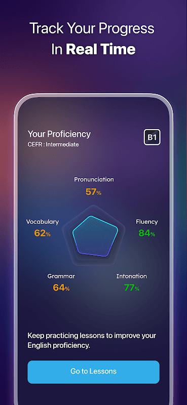 ELSA Speak: English Learning screenshot 6