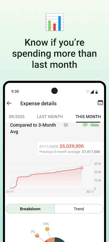 Money Lover: Expense Tracker & Budget Planner screenshot 2