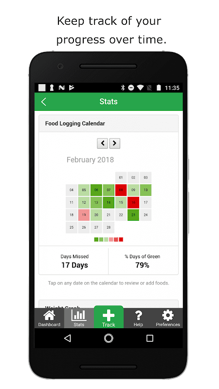 Track - Calorie Counter screenshot 1