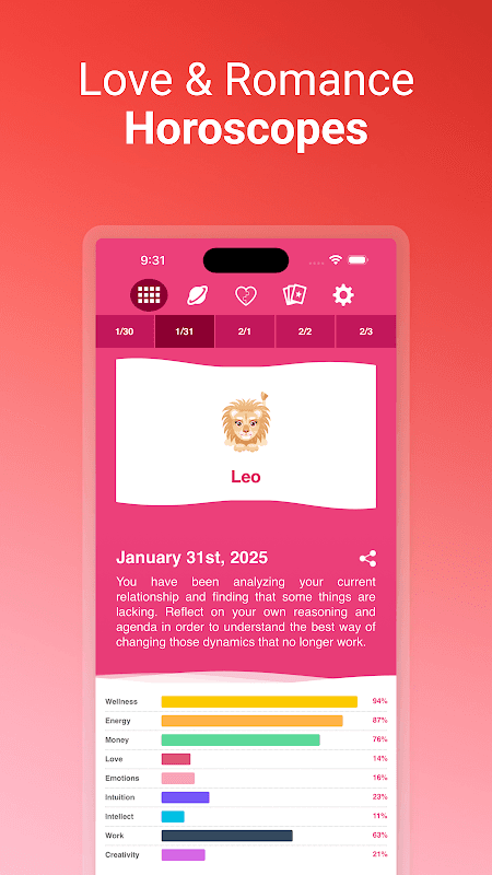 Love Horoscopes & Astrology screenshot 1