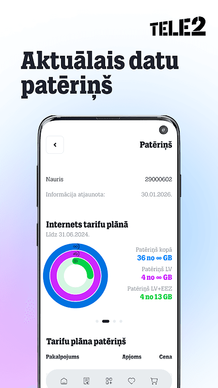 Tele2 screenshot 5