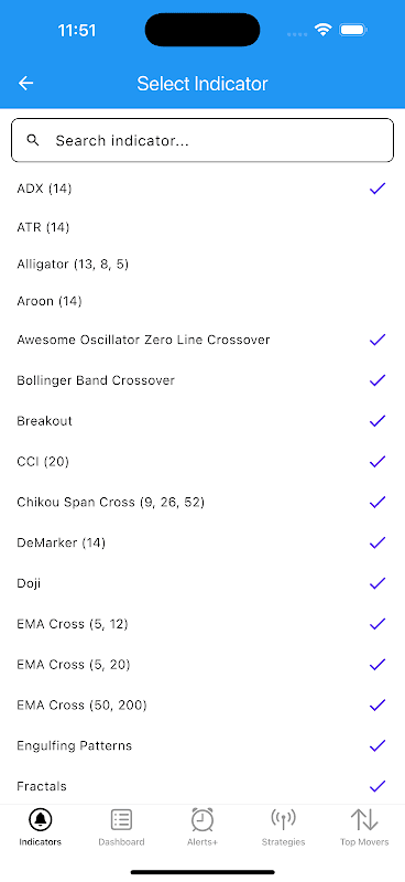 EasyIndicators Dashboard screenshot 5
