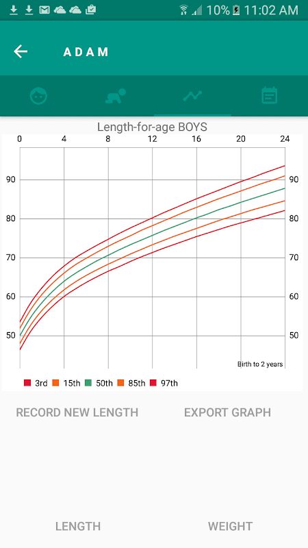Child Growth Diary screenshot 5
