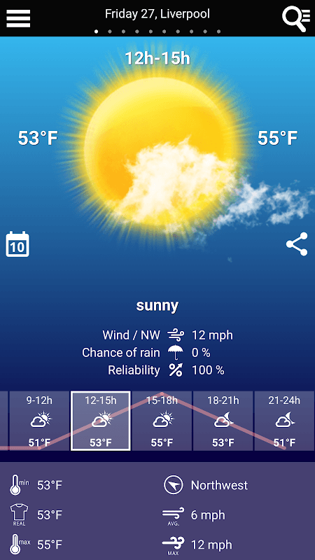 Weather News Pro screenshot 1