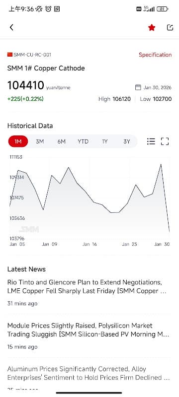 SMM - Shanghai Metals Market screenshot 2