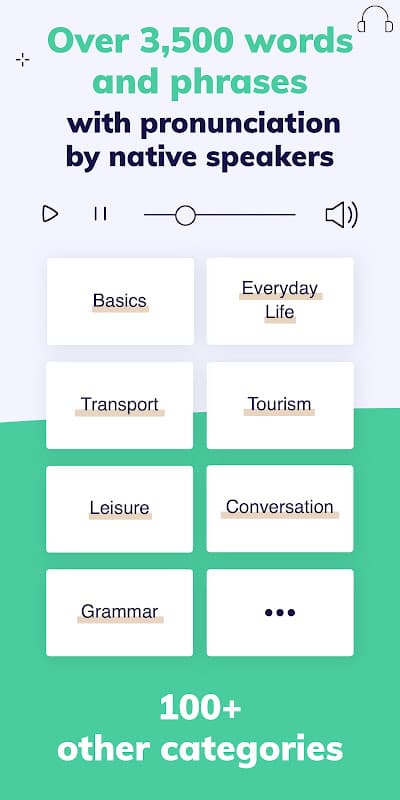 Learn Spanish Fast: Course screenshot 4