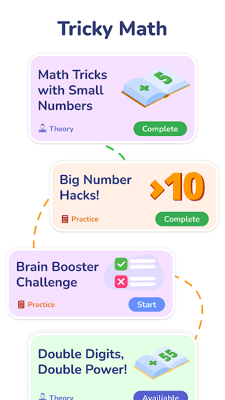 Times Tables for Kids - Maths screenshot 5