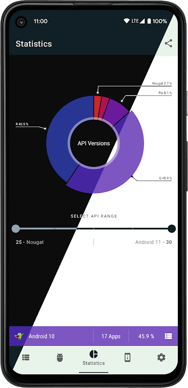 AppChecker - List APIs of Apps screenshot 4