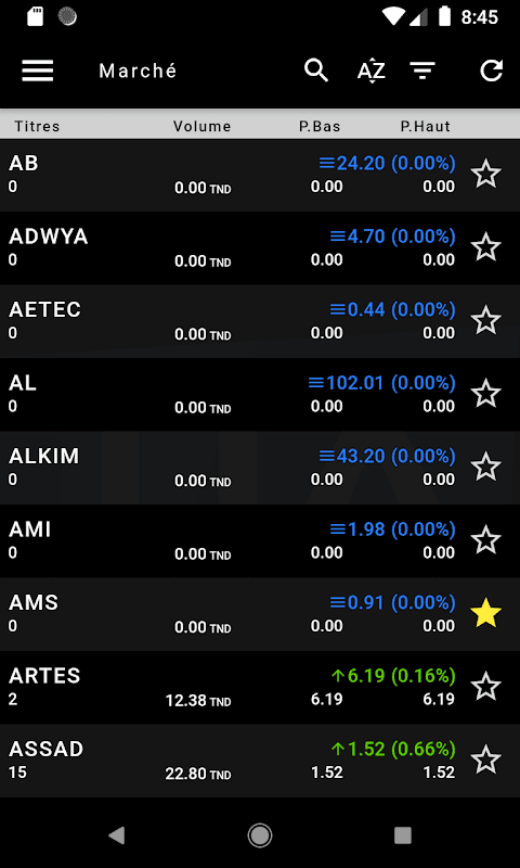 AMEN INVEST screenshot 1