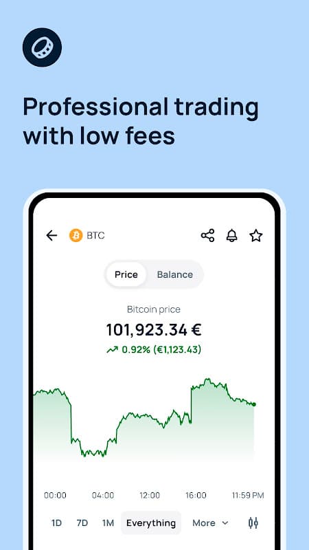 Bit2Me - Buy and Sell Cryptocurrencies screenshot 6