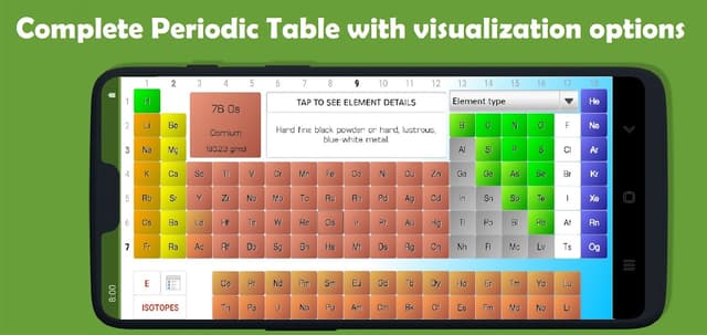 Chemical Suite Free screenshot 2