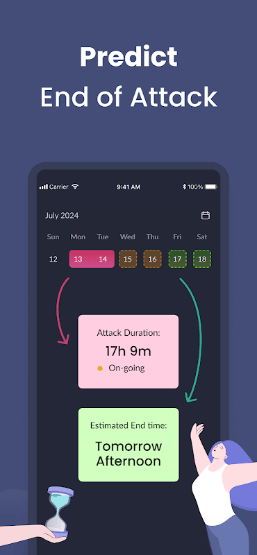 Migraine Buddy - Track&Control screenshot 6