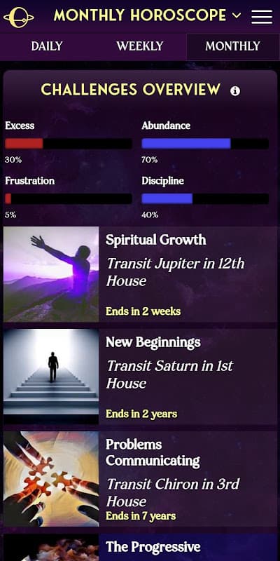 AstroMatrix Birth Horoscopes screenshot 1