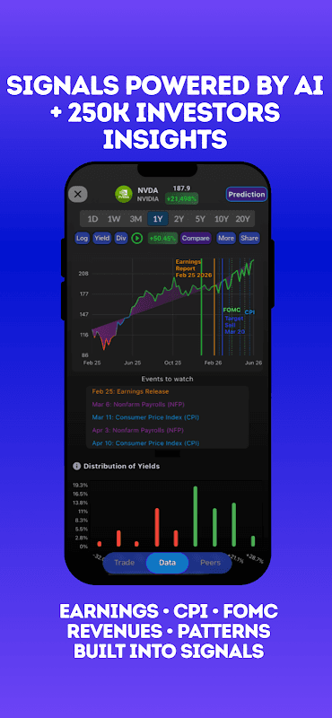 Stocks To Buy Now : AI Signals screenshot 6
