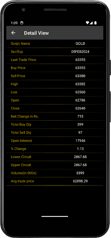 Live MCX & NCDEX screenshot 4