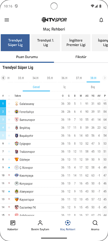 NTV Spor - Sporun Adresi screenshot 6