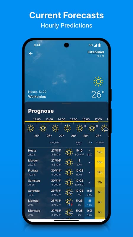bergfex: Weather & Rain Radar screenshot 2