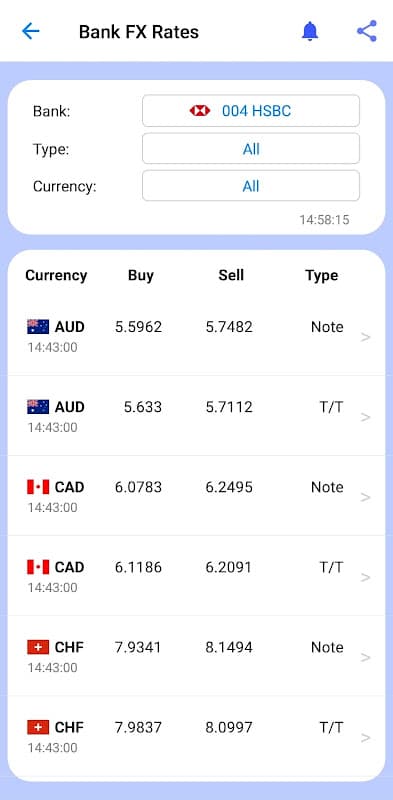 BusinessPlus CFO screenshot 3