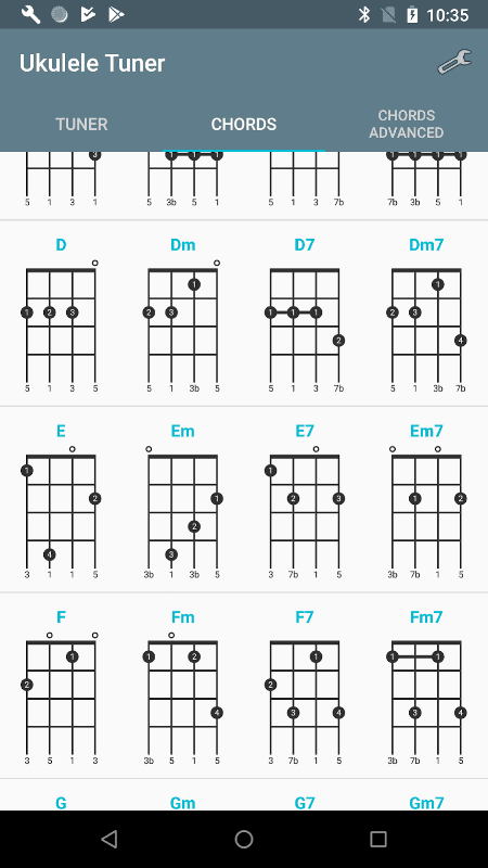 Ukulele Tuner screenshot 2