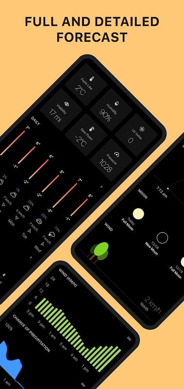 Today Weather - Widget, Forecast, Radar & Alert screenshot 2