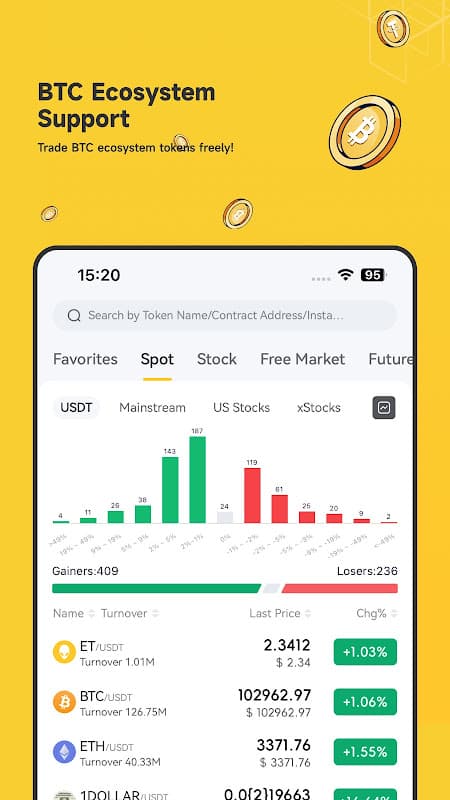 SuperEx: Trade Crypto & BTC screenshot 4