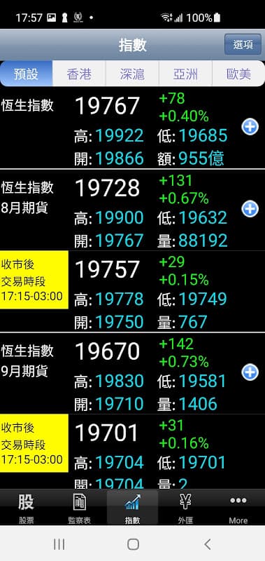 Telecom PRO - 金股至尊 (香港股票即時報價) screenshot 3