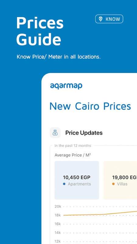 Aqarmap Egypt - Real Estate screenshot 5