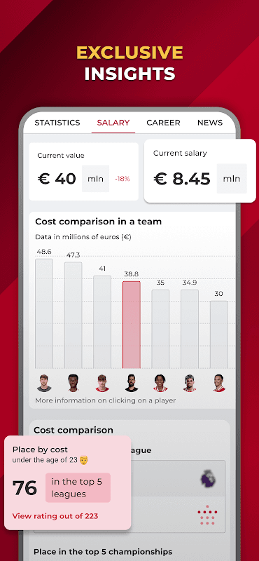 LFC Live — Liverpool FC News screenshot 4