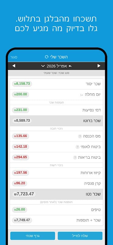 My Salary: Time Tracker screenshot 3