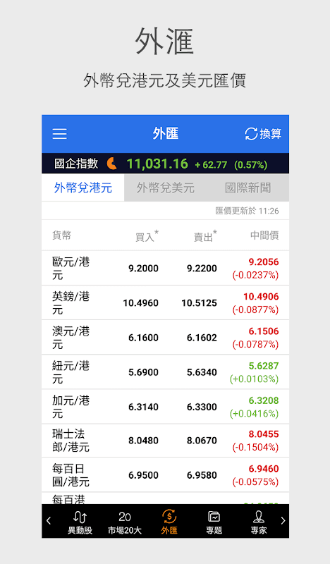 Now財經 - 股票及地產資訊 screenshot 5