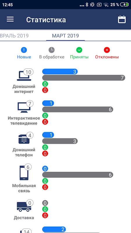 Мобильный Агент screenshot 6