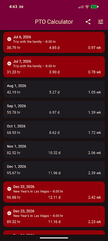 PTO Calculator – Time Off Days screenshot 3